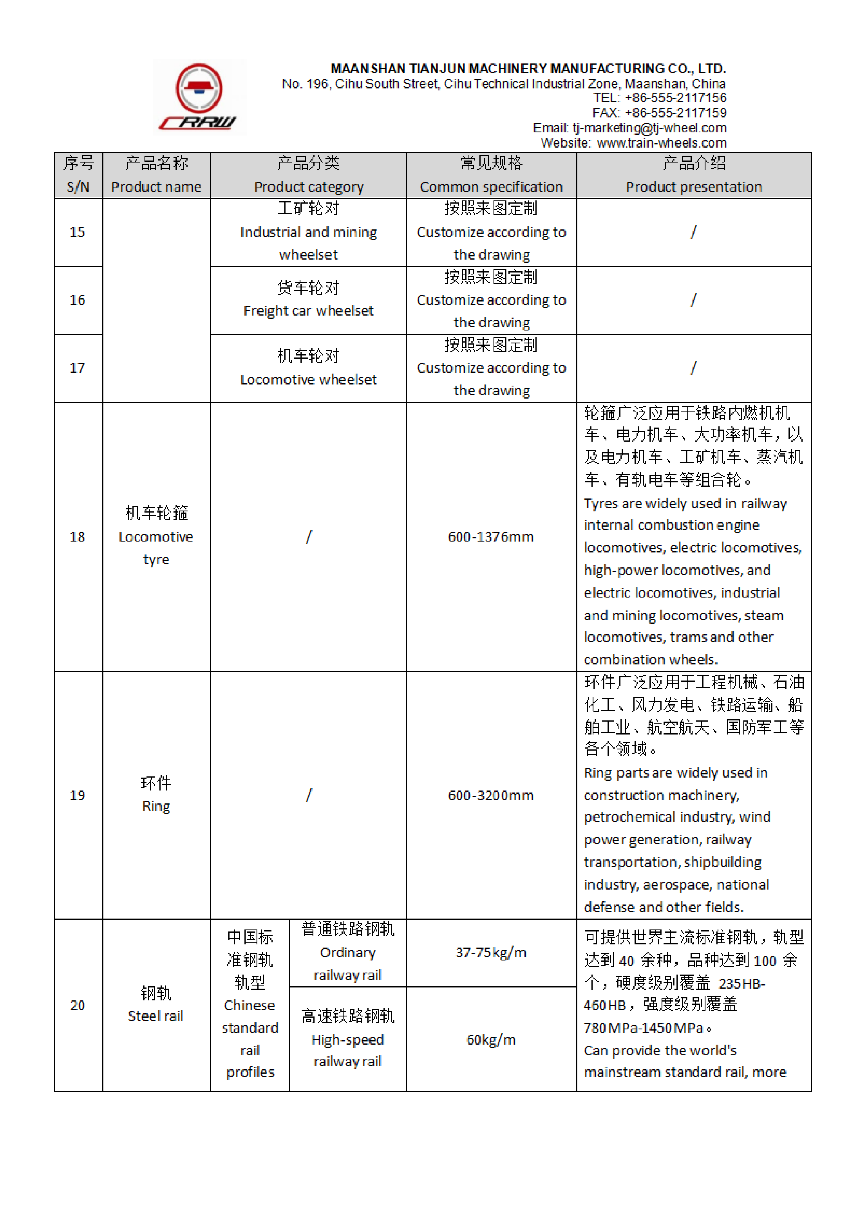 Elenco dei prodotti Maanshan Tianjun