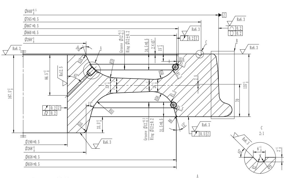 Disegno ruote vagone ferroviario da 840 mm