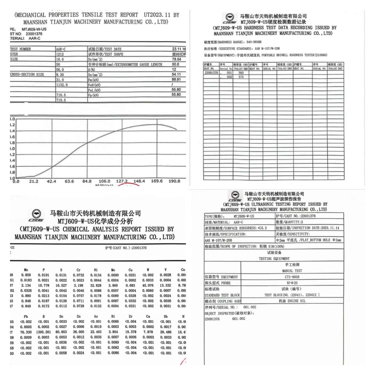 Rapporto di ispezione dei pneumatici delle ruote ferroviarie